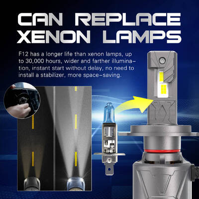 comprar NOVA VENDEDOR LED HEADGHIT H4 Super Brilhante Car Led HeadLight lâmpada 40watt 4000lm 9005 9006 H7 Led Canbus online manufacture