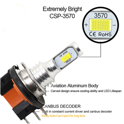 O ODM Faro H15 conduziu sistema de iluminação 12V do farol o auto Rohs