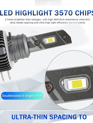 Faróis automotivos do farol 80W 8000Lm H15 do diodo emissor de luz do ODM Focos
