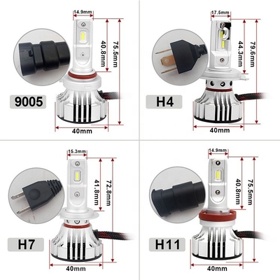 Do farol automotivo do diodo emissor de luz 9006 do F2 H4 H7 9005 luz de névoa Fanless do farol