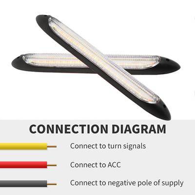 O farol de advertência do carro da emergência de Drl conduziu a pisca-pisca de duas cores da flâmula do tubo