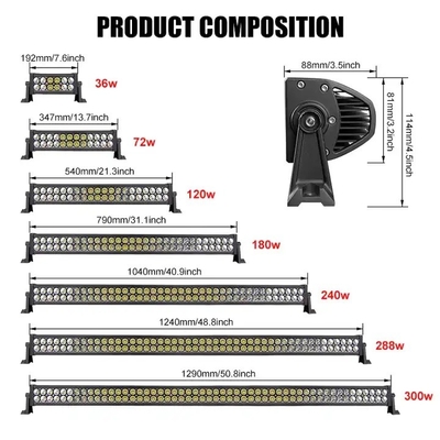 22 polegadas resistente à poeira LED Light Bar para caminhão, 4wd Jeep SUV barco LED Offroad Light Bar