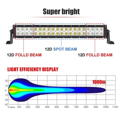 22 polegadas resistente à poeira LED Light Bar para caminhão, 4wd Jeep SUV barco LED Offroad Light Bar