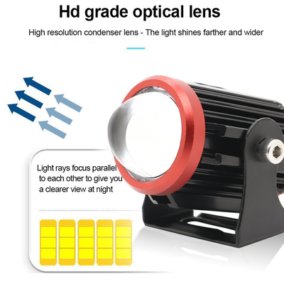 Lâmpada de motor de LED de luz baixa e alta Kit de lâmpada Tipo de lâmpada de motor