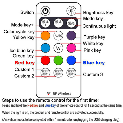 RGB Color LED Car Interior Atmosphere Lights Micro USB IP67 controle remoto sem fio