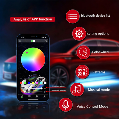 RGB SMD 5050 LED Strip IP67 resistente à água LED carro roda Hub Luz de cor RGB rodas LED luzes para jantes de carro com App Control