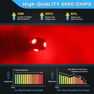 194 ampolas automotivos 6500K do diodo emissor de luz firmam T10 SMD 5050 lascam-se